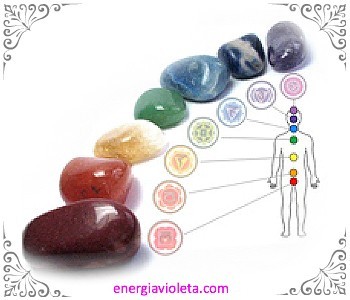 Gemoterapia y cromaterapia Gemoterapia y cromaterapia
